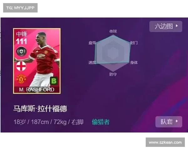 拉什福德积分有效兑换攻略